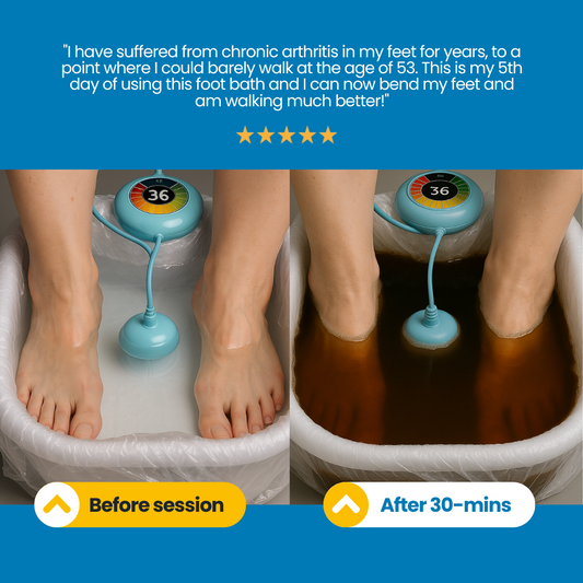 NeuroDetox Pro - Bain de pieds ionique