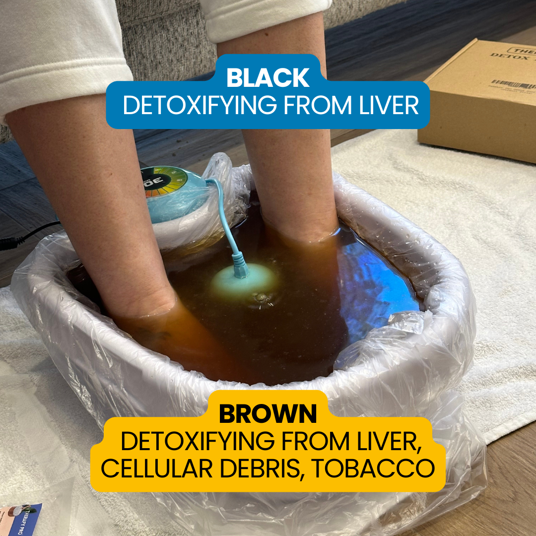 NeuroDetox Pro - Bain de pieds ionique