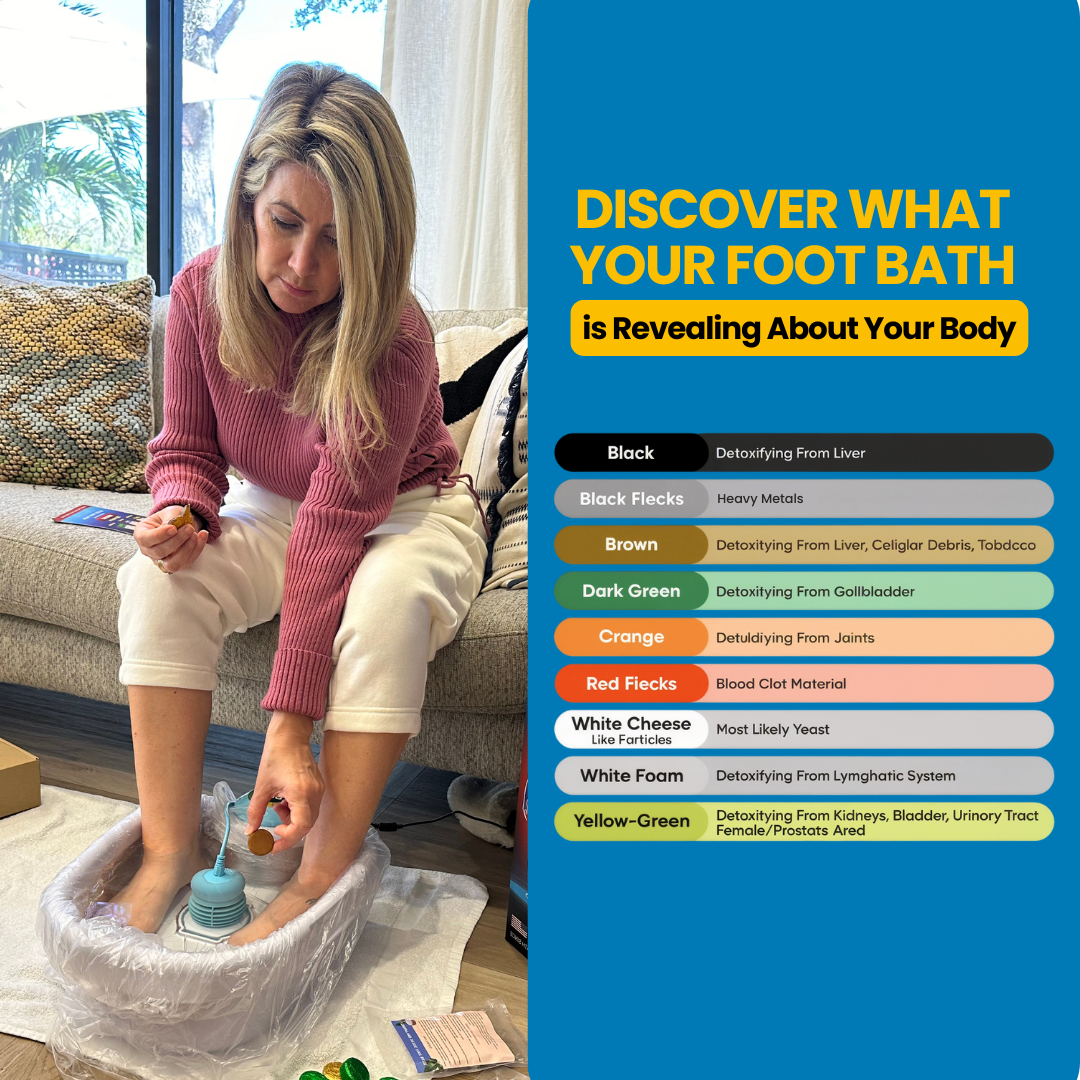 NeuroDetox Pro - Bain de pieds ionique